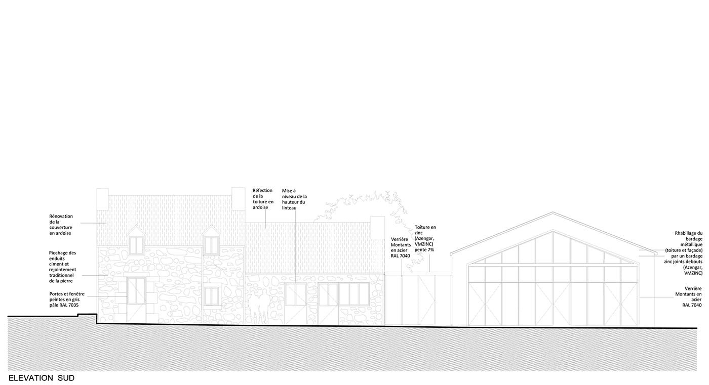 Comment choisir votre architecte ? LO architectes