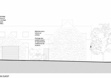 Comment choisir votre architecte ? LO architectes